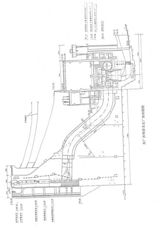 长江三峡工程简介