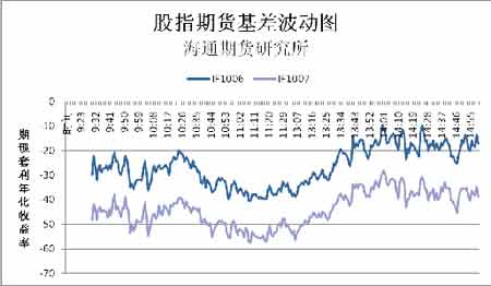 收入证明_跨日收入