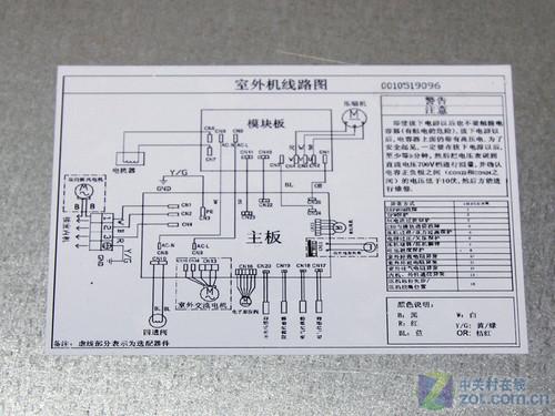 kfr 32gw是几匹空调_kfr-32gw是几匹空调_格力kfr是变频空调吗