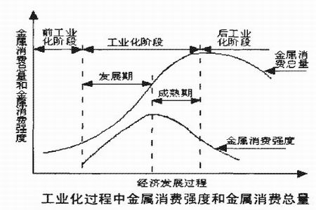 互助GDP_互帮互助图片(3)