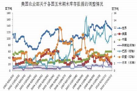 追星逐月漫画_收入趋势逐月向好(3)