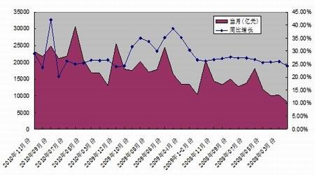 黄岩gdp_黄岩 三力协同 助推园区高质量发展(2)