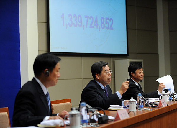 第六次人口普查_2010上海人口普查