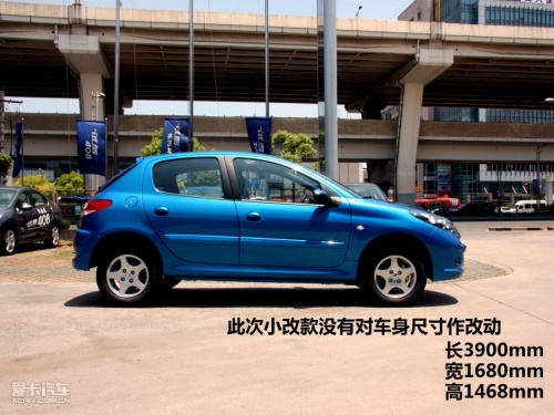 中国人均住宅_中国 上海 人均汽车(3)