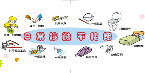 对话艾滋病患者:一次欲望的交欢,湮灭人生的亮色-艾滋病,感染,患者-黄岩新闻网