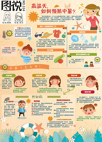 【第114期】高温天,如何预防中暑?