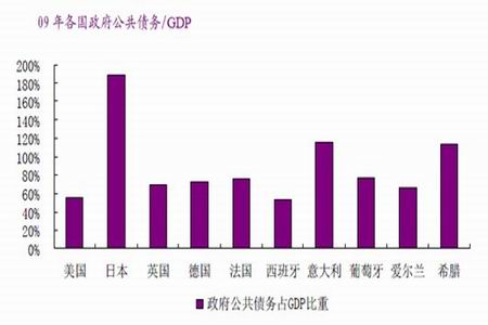 下半年gdp走势_他们用这3张图,连续9年成功预测GDP走势,说下半年经济将这么走...(2)