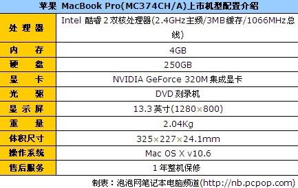 mc人口模块_mc-2测速模块电路图(3)