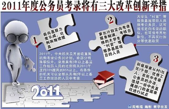 哪些算基层经验 12002699_712833.jpg
