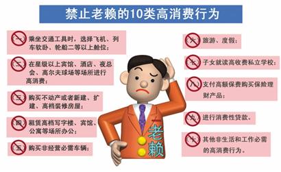 什么样子的人会被限制高消费 12527757_955615.jpg