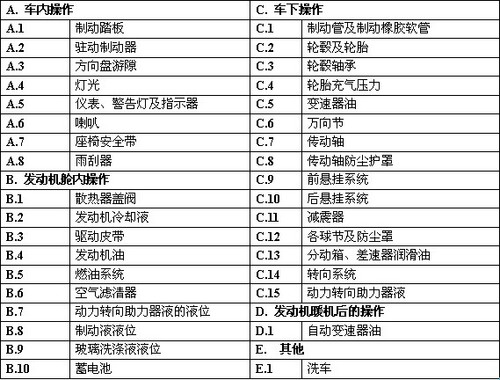 汽车厂人口_重庆新能源车将再添一品牌,9月试生产(2)